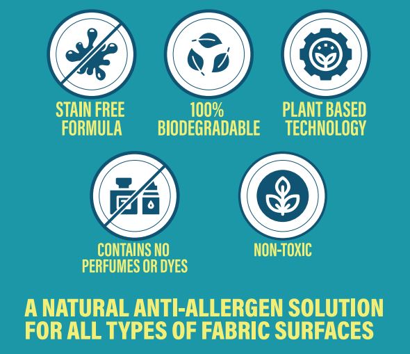 Allergy & Asthma Allergen Cleaning Spray. Plant based Ingredients to Clean Allergens from Bedding, Furniture, Carpets, Rugs, Window curtains, and more. Natural, Non-Toxic. Made in the USA